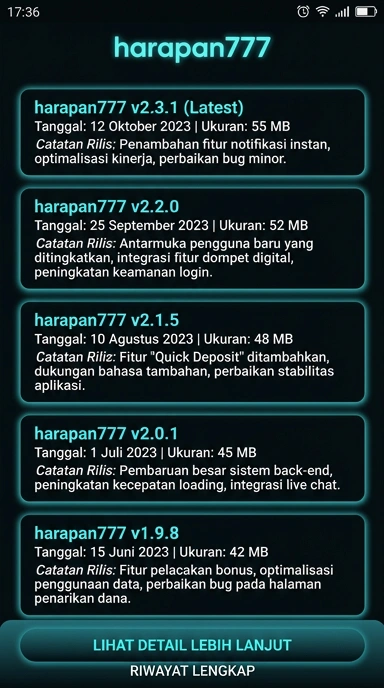 Riwayat Versi harapan777 untuk Pengguna Android